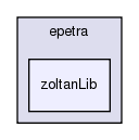 zoltanLib