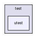 utest