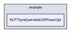 NLPThyraEpetraAdvDiffReactOpt