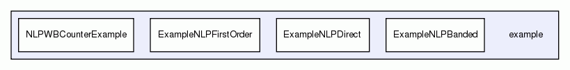 example