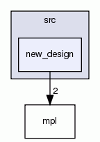 new_design