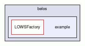 example