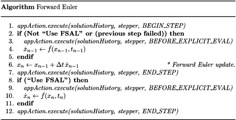 \begin{center} \parbox{5in}{ \rule{5in}{0.4pt} \\ {\bf Algorithm} Forward Euler \\ \rule{5in}{0.4pt} \vspace{-15pt} \begin{enumerate} \setlength{\itemsep}{0pt} \setlength{\parskip}{0pt} \setlength{\parsep}{0pt} \item {\it appAction.execute(solutionHistory, stepper, BEGIN\_STEP)} \item {\bf if (Not ``Use FSAL'' or (previous step failed)) then} \item \quad {\it appAction.execute(solutionHistory, stepper, BEFORE\_EXPLICIT\_EVAL)} \item \quad $\dot{x}_{n-1} \leftarrow \bar{f}(x_{n-1},t_{n-1})$ \item {\bf endif} \item $x_{n} \leftarrow x_{n-1} + \Delta t\, \dot{x}_{n-1}$ \hfill {\it * Forward Euler update.} \item {\it appAction.execute(solutionHistory, stepper, END\_STEP)} \item {\bf if (``Use FSAL'') then} \item \quad {\it appAction.execute(solutionHistory, stepper, BEFORE\_EXPLICIT\_EVAL)} \item \quad $\dot{x}_n \leftarrow \bar{f}(x_{n},t_{n})$ \item {\bf endif} \item {\it appAction.execute(solutionHistory, stepper, END\_STEP)} \end{enumerate} \vspace{-10pt} \rule{5in}{0.4pt} } \end{center}