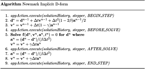 \begin{center} \parbox{5in}{ \rule{5in}{0.4pt} \\ {\bf Algorithm} Newmark Implicit D-form \\ \rule{5in}{0.4pt} \vspace{-15pt} \begin{enumerate} \setlength{\itemsep}{0pt} \setlength{\parskip}{0pt} \setlength{\parsep}{0pt} \item {\it appAction.execute(solutionHistory, stepper, BEGIN\_STEP)} \item $\mathbf{d}^{\ast} = \mathbf{d}^{n-1} + \Delta t \mathbf{v}^{n-1} + \Delta t^2 (1-2 \beta) \mathbf{a}^{n-1} / 2$ \item $\mathbf{v}^{\ast} = \mathbf{v}^{n-1} + \Delta t (1-\gamma) \mathbf{a}^{n-1}$ \item {\it appAction.execute(solutionHistory, stepper, BEFORE\_SOLVE)} \item {\bf Solve $\mathbf{f}(\mathbf{d}^n, \mathbf{v}^n, \mathbf{a}^n, t^n) = 0$ for $\mathbf{d}^n$ where} \\ $\mathbf{a}^n = (\mathbf{d}^n - \mathbf{d}^{\ast})/(\beta \Delta t^2)$ \\ $\mathbf{v}^n = \mathbf{v}^{\ast} + \gamma \Delta t \mathbf{a}^n$ \item {\it appAction.execute(solutionHistory, stepper, AFTER\_SOLVE)} \item $\mathbf{a}^n = (\mathbf{d}^n - \mathbf{d}^{\ast})/(\beta \Delta t^2)$ \item $\mathbf{v}^n = \mathbf{v}^{\ast} + \gamma \Delta t \mathbf{a}^n$ \item {\it appAction.execute(solutionHistory, stepper, END\_STEP)} \end{enumerate} \vspace{-10pt} \rule{5in}{0.4pt} } \end{center}