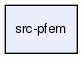 src-pfem