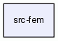 src-fem