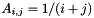 $A_{i,j} = 1/(i+j)$
