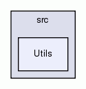 Utils