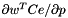 $\partial w^TCe/\partial p$