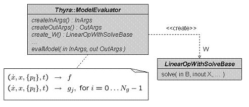 ModelEvaluator75.gif